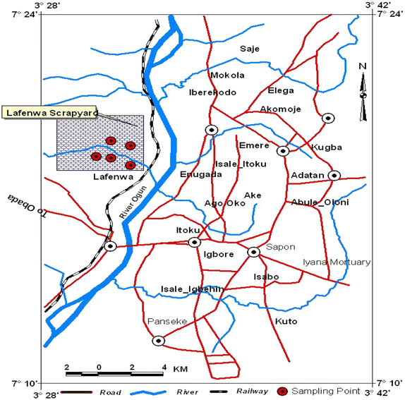 Fig. 2