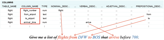 Fig. 14