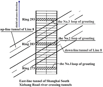 Fig. 29