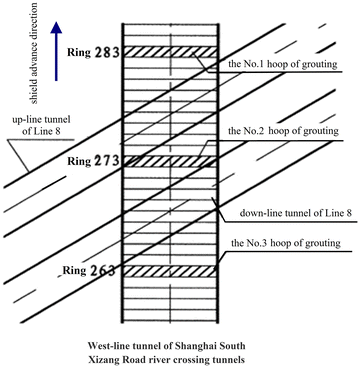 Fig. 30