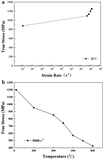 Fig. 5