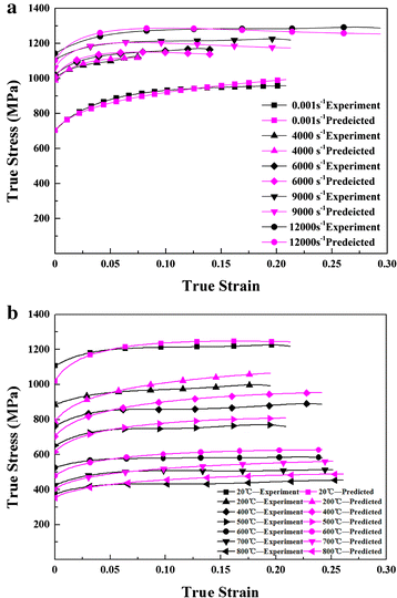 Fig. 9