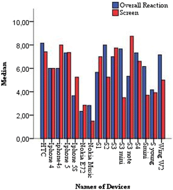 Fig. 13