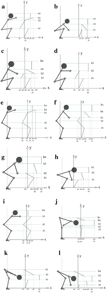 Fig. 5