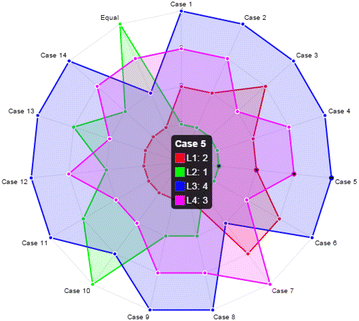 Fig. 9