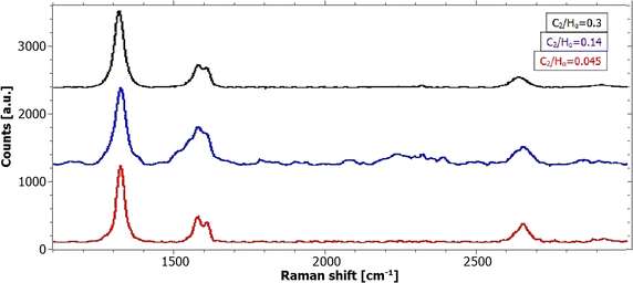 Fig. 6