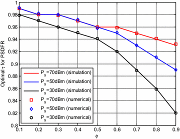 Fig. 10