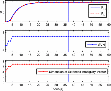 Fig. 11