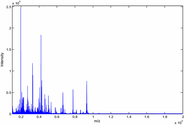 Fig. 1