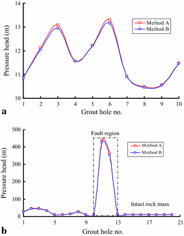 Fig. 11