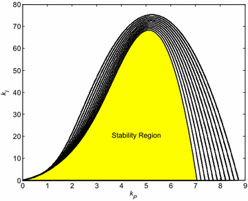 Fig. 9