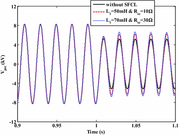 Fig. 12