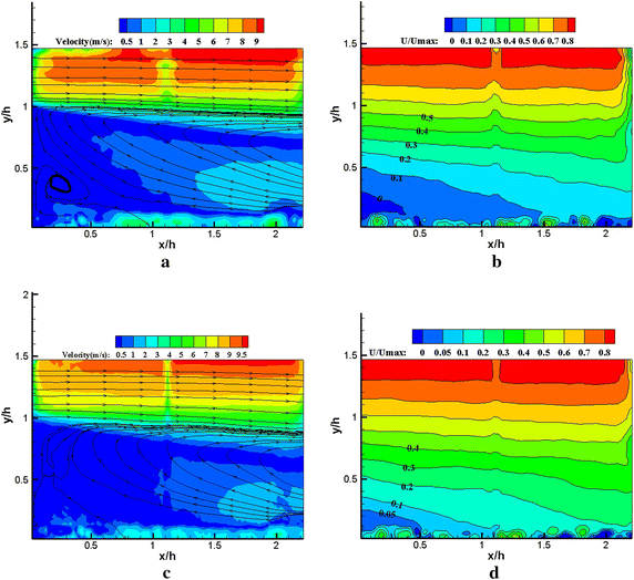 Fig. 7