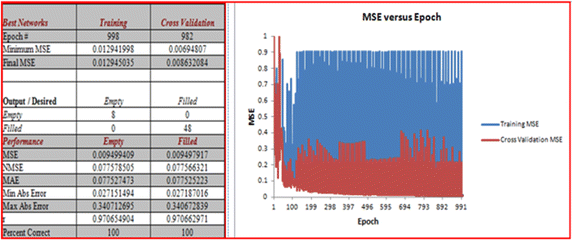 Fig. 10