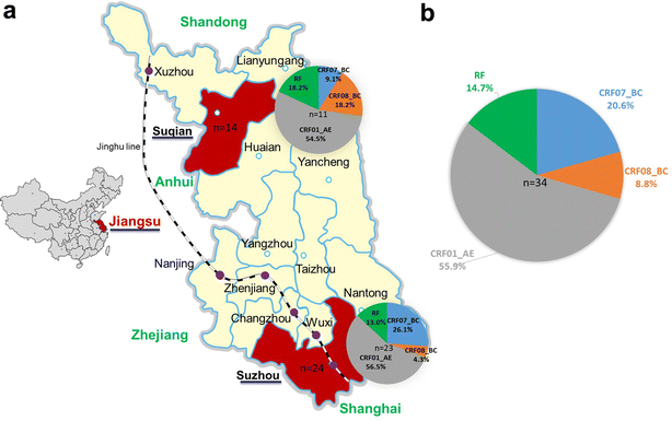 Fig. 1