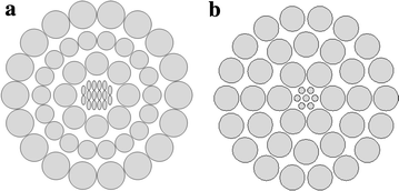 Fig. 2