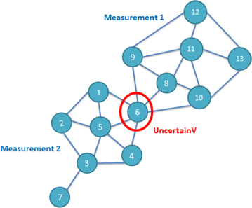 Fig. 1