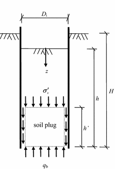 Fig. 13