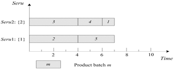 Fig. 11