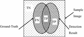 Fig. 11