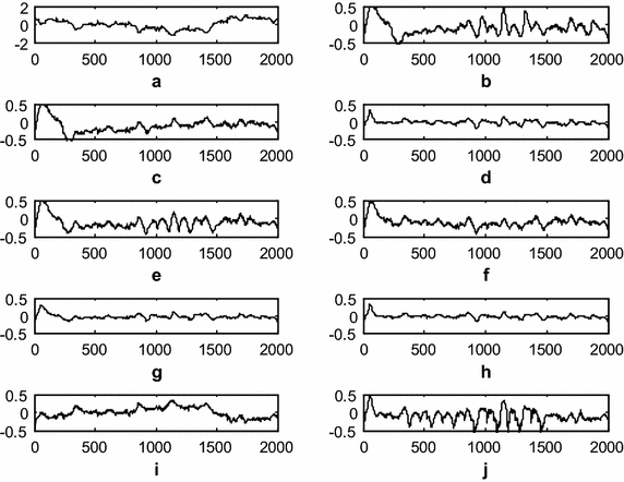 Fig. 12