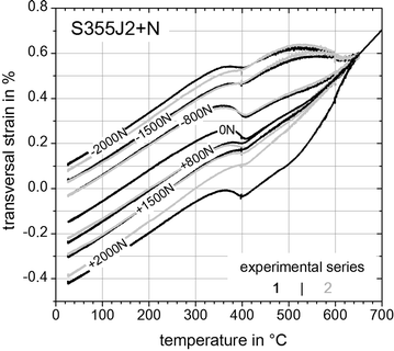 Fig. 11