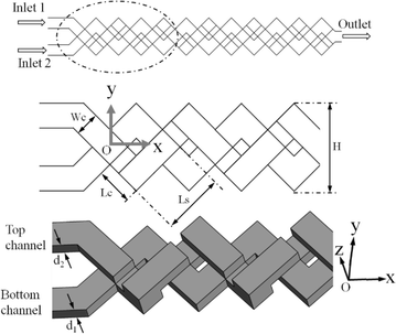 Fig. 1