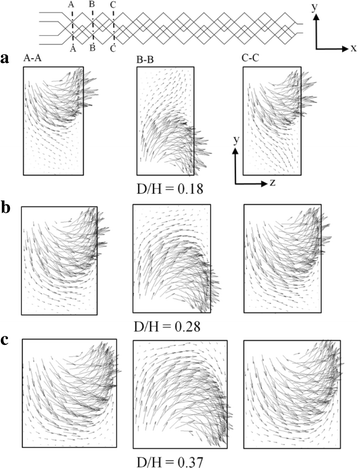 Fig. 8