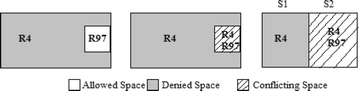 Fig. 5