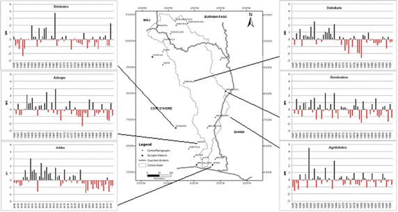 Fig. 3