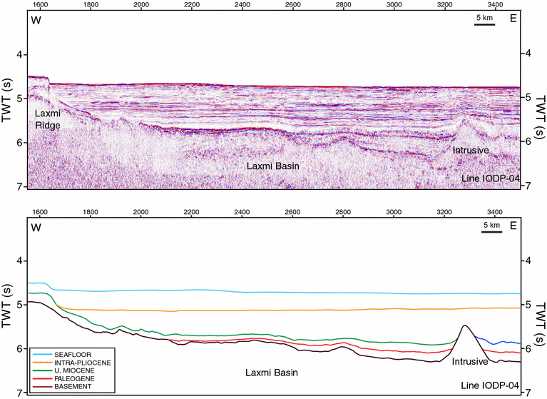 Fig. 4