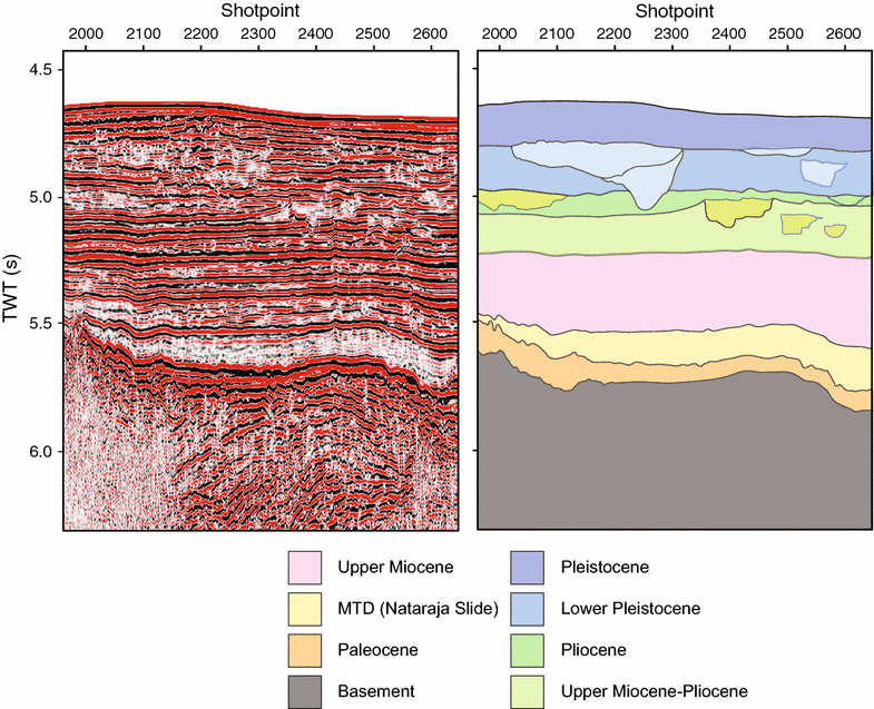 Fig. 5