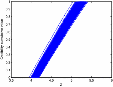 Fig. 10