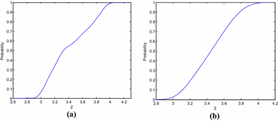 Fig. 11