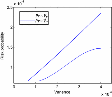 Fig. 12