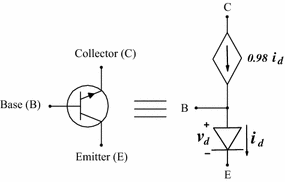 Fig. 13