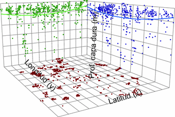 Fig. 3