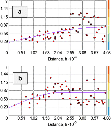 Fig. 4