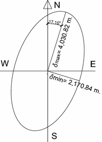 Fig. 5