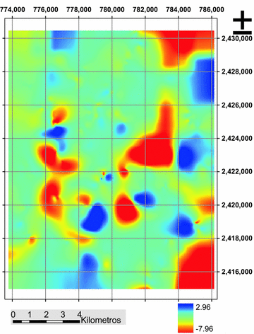 Fig. 7