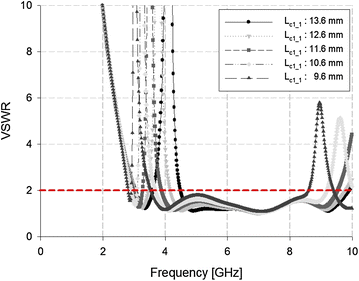 Fig. 7