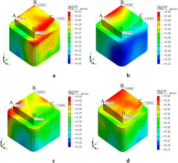 Fig. 10