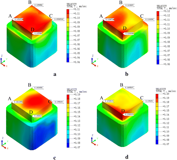 Fig. 11