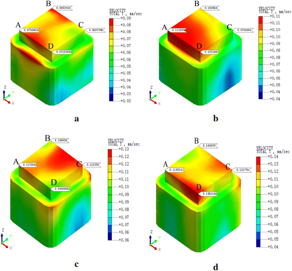 Fig. 12