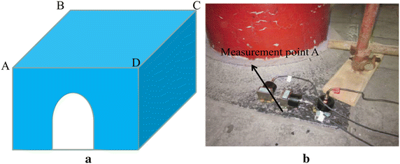 Fig. 20