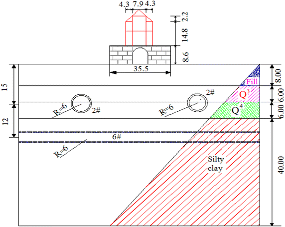 Fig. 4