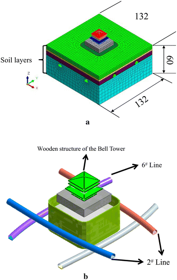 Fig. 5