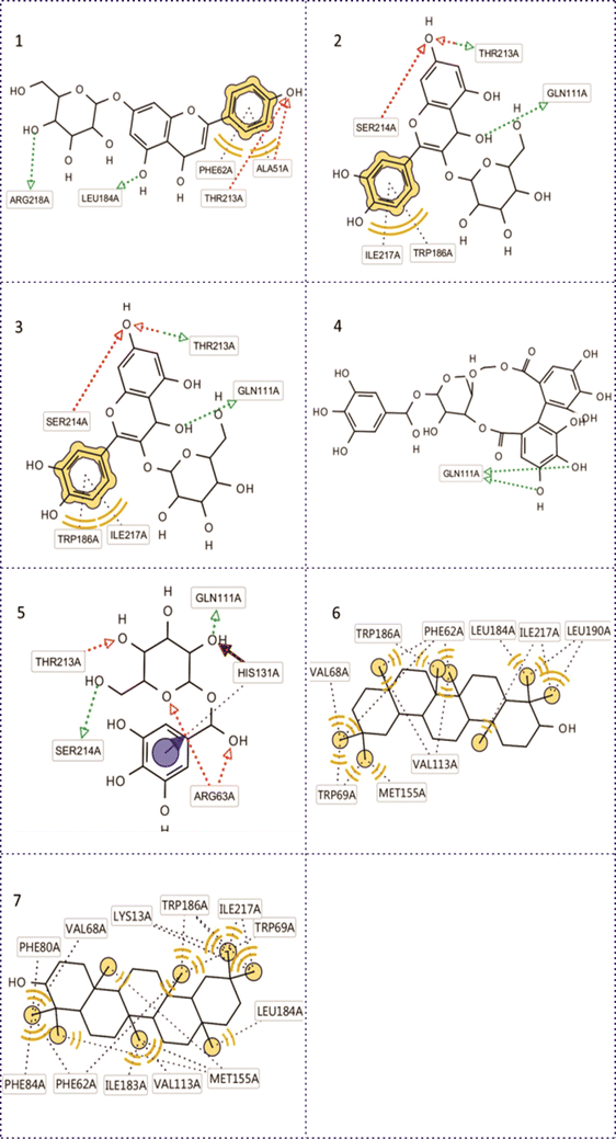 Fig. 4