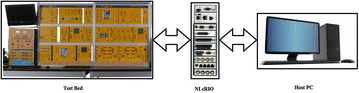 Fig. 4