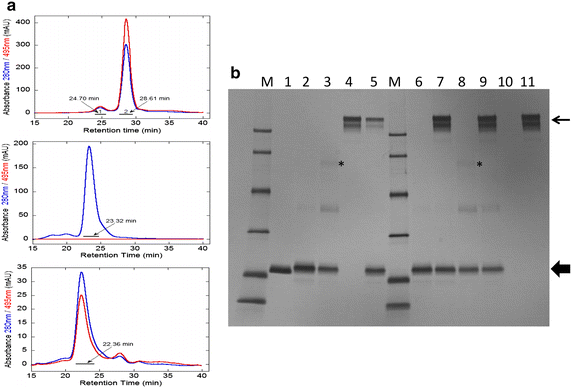 Fig. 3